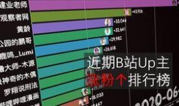 小翔哥爆料视频,精彩瞬间不容错过