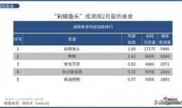 今日热点爆料美食视频,揭秘今日热门视频中的美味佳肴