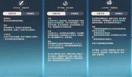 原神离谱爆料视频在哪看,观看指南大公开