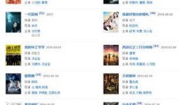 怎么像搜狐娱乐爆料