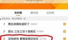 卓伟爆料周星驰视频合集,周星驰幕后故事大揭秘