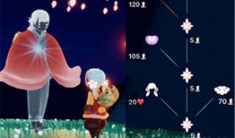 2023花之日最新爆料