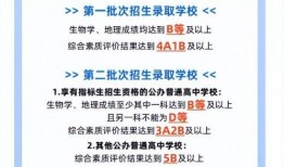 长沙市中考最新爆料,揭秘政策调整与备考策略