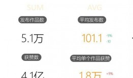 娱乐吃瓜酱同类型,幕后故事大揭秘，吃瓜群众必看！