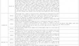 河南出轨爆料视频大全最新