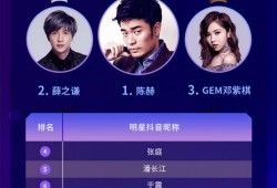 抖音上娱乐爆料哪里来的,揭秘热门八卦背后的秘密