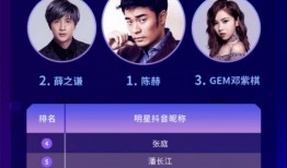 抖音上娱乐爆料哪里来的,揭秘热门八卦背后的秘密