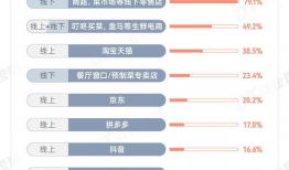 预制菜员工爆料流程视频,员工爆料流程视频深度解析