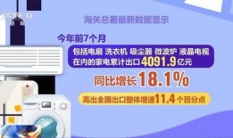 家电新闻爆料案例大全,揭秘行业黑幕与消费者权益