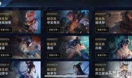 王者新皮肤最新爆料表,华丽登场，神秘英雄等你揭秘！