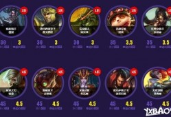 召唤抽奖最新爆料,惊喜大奖等你来拿！